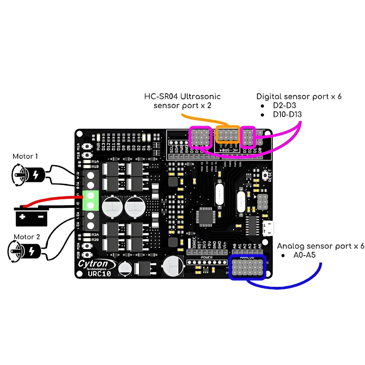 Cybot Controller Cytron Ultimate Robot Controller | DC Motor Controller & Arduino Board ...