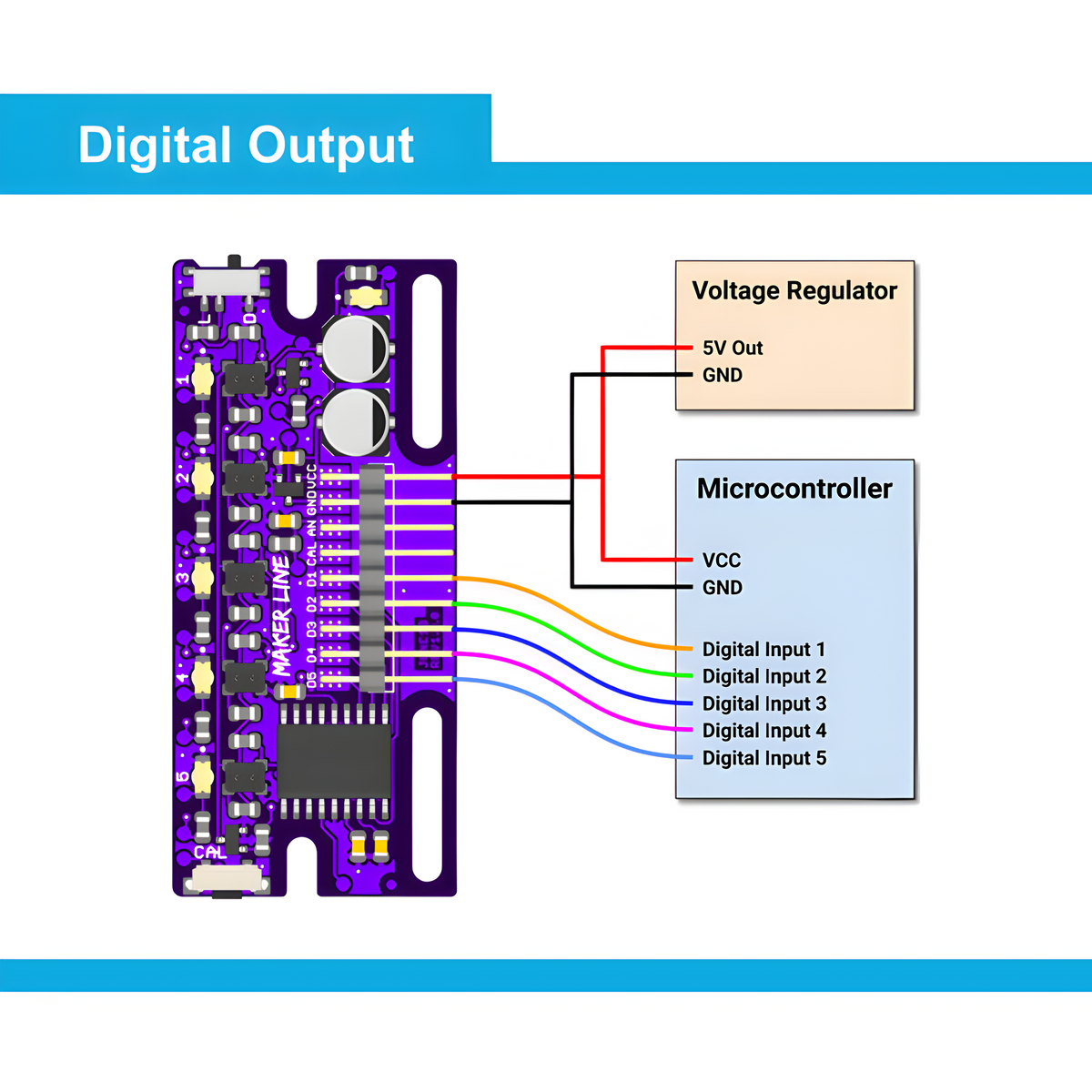 Line Senior Arduino Arduino/Raspberry Pi Line Following Sensor | Line Following Module ...